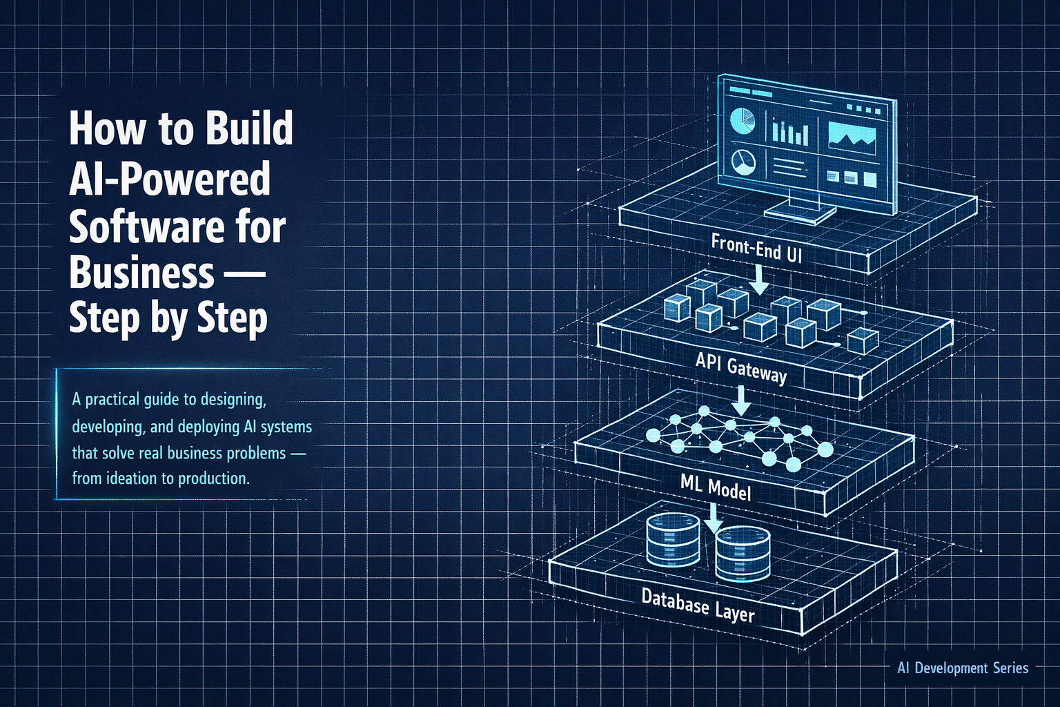 How to Build AI-Powered Software for Business — Step by Step