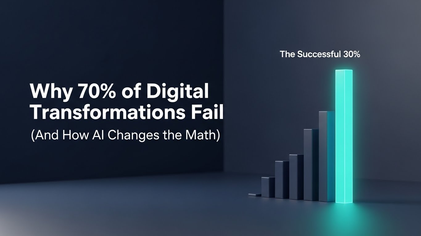 Why 70% of Digital Transformations Fail (And How AI Changes the Math)