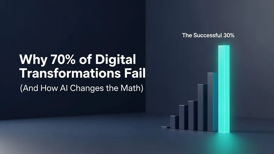 Why 70% of Digital Transformations Fail (And How AI Changes the Math)